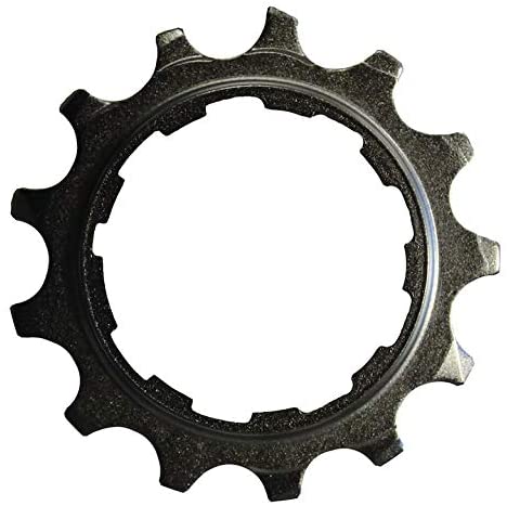 Cloud Zoom small image