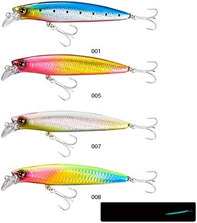 Shimano Lure Hot Sand Spindrift 80HS/110HS AR-C OM-380M/OM-110K - Discovery  Japan Mall