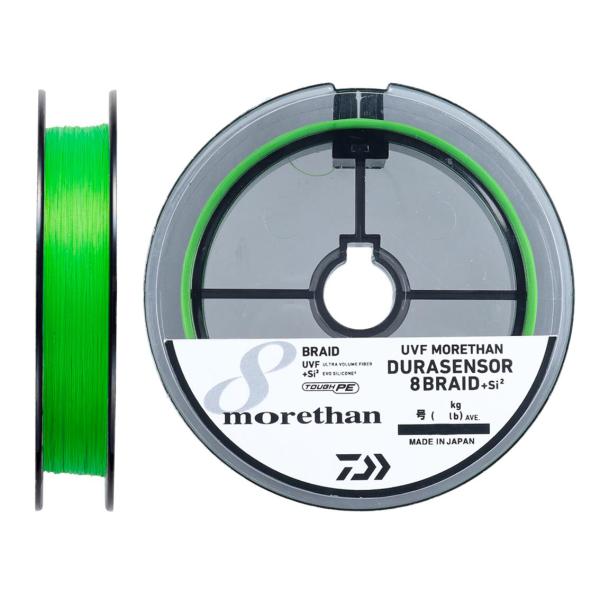 Cloud Zoom small image