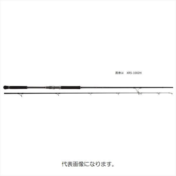 Cloud Zoom small image