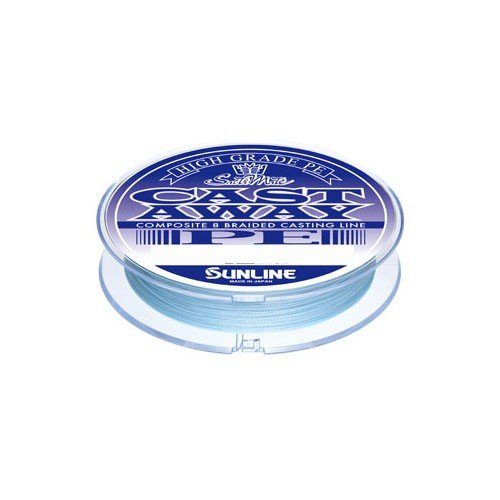 Cloud Zoom small image