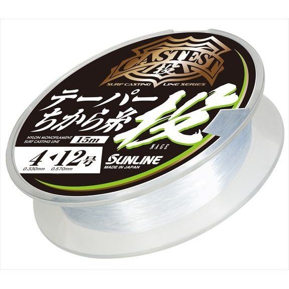 Cloud Zoom small image