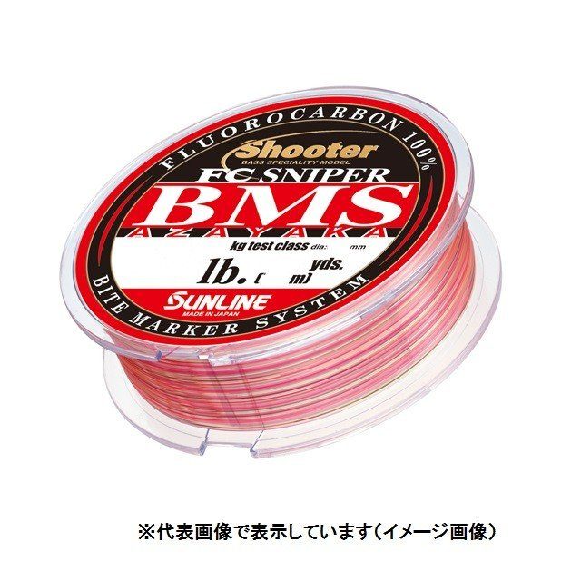 Cloud Zoom small image