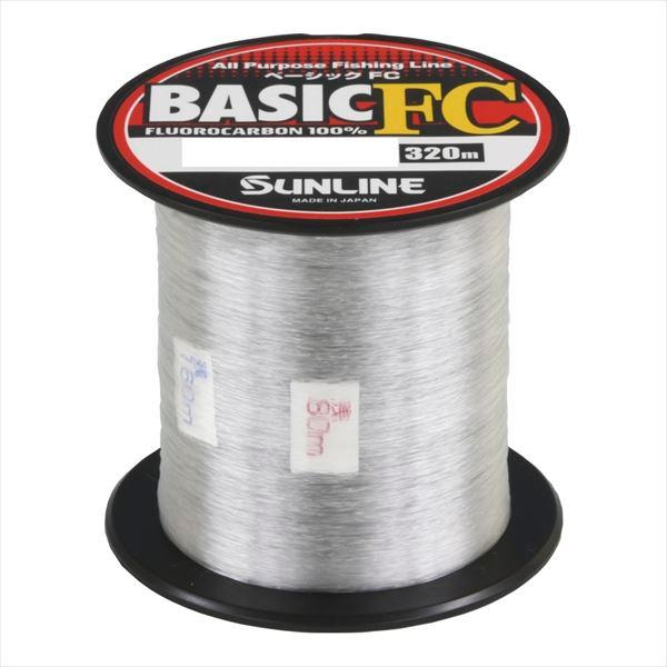 Cloud Zoom small image