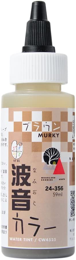 Cloud Zoom small image