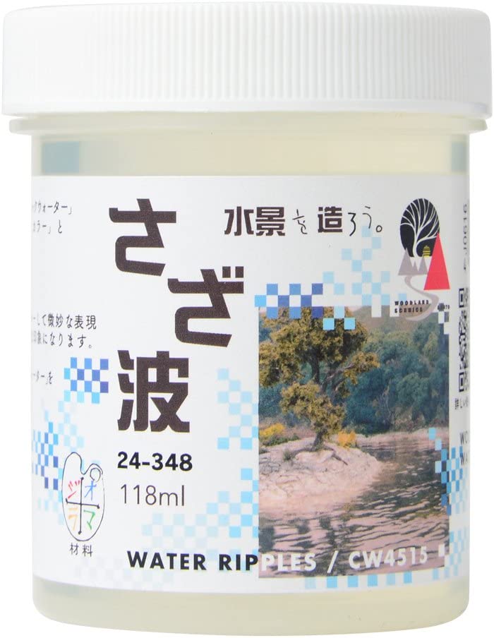 Cloud Zoom small image