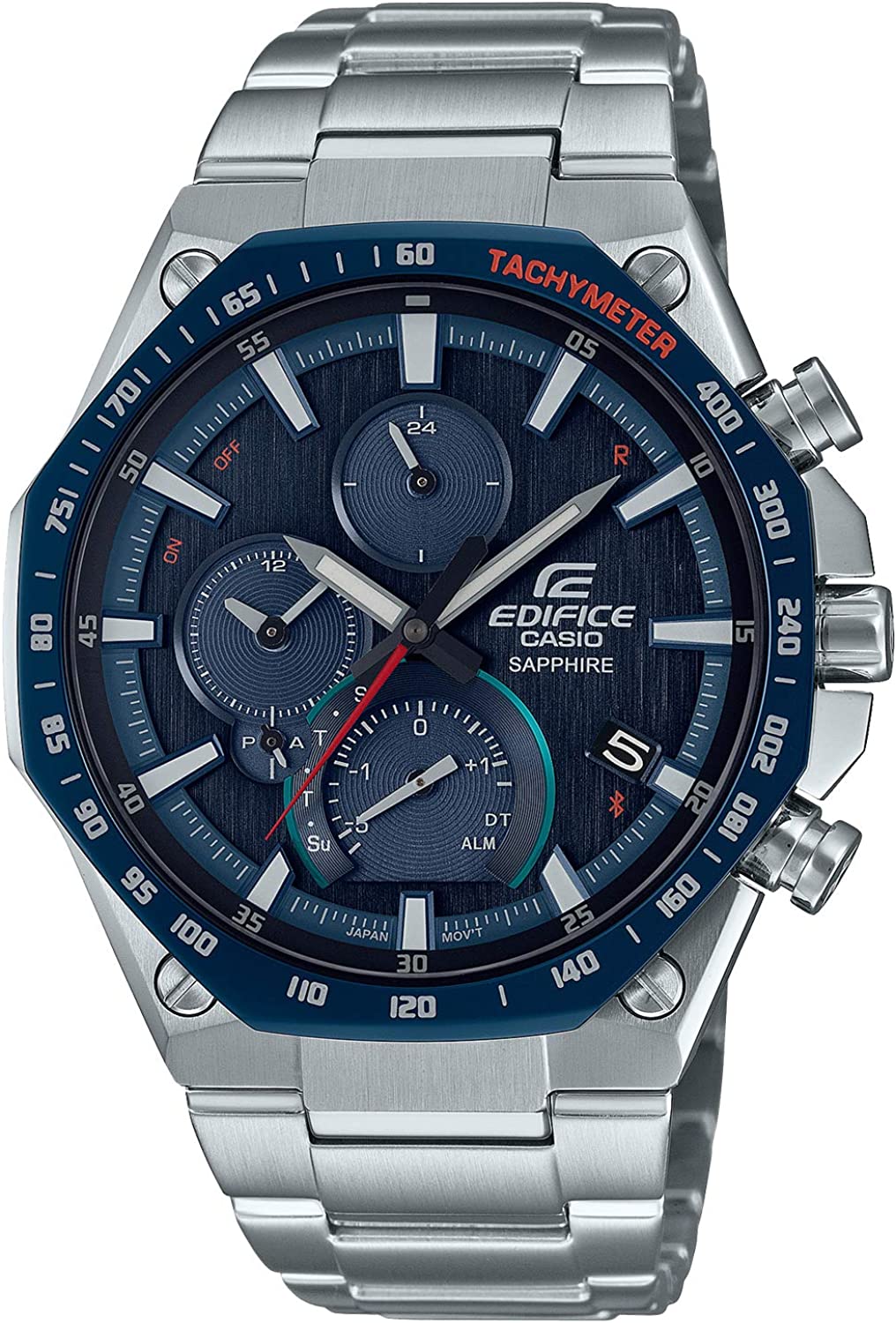 Cloud Zoom small image