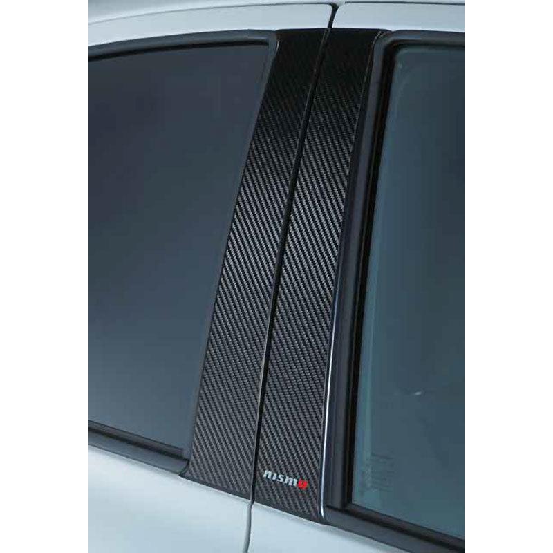 Cloud Zoom small image