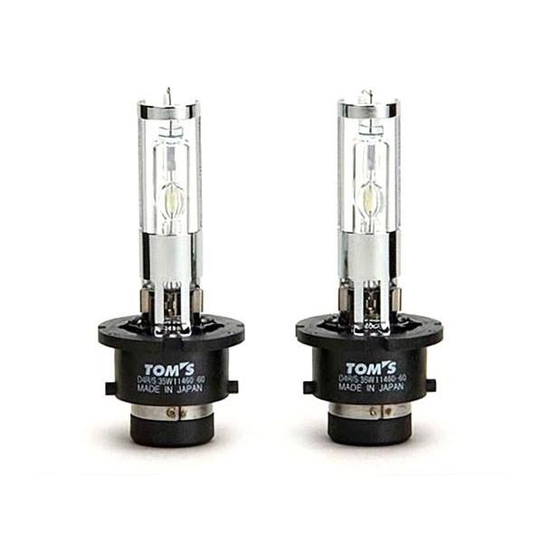 Cloud Zoom small image