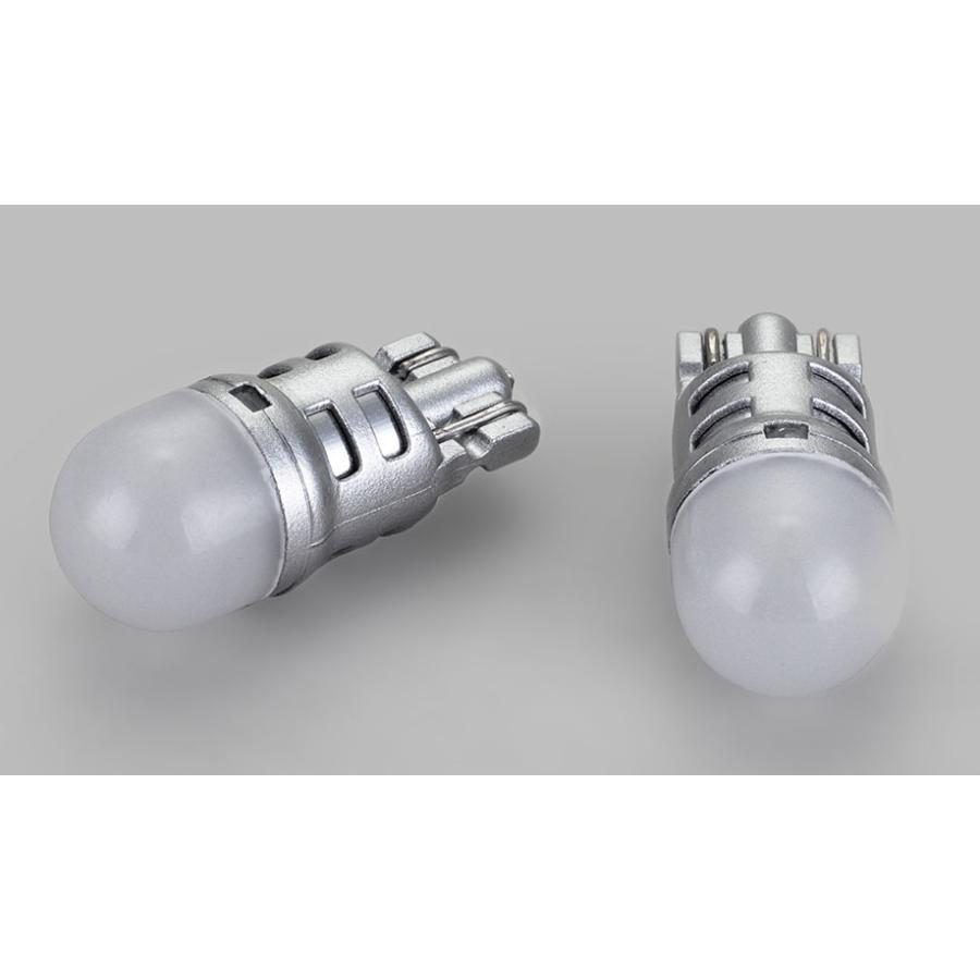 Cloud Zoom small image