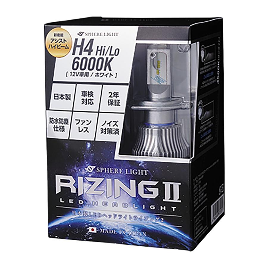 Cloud Zoom small image