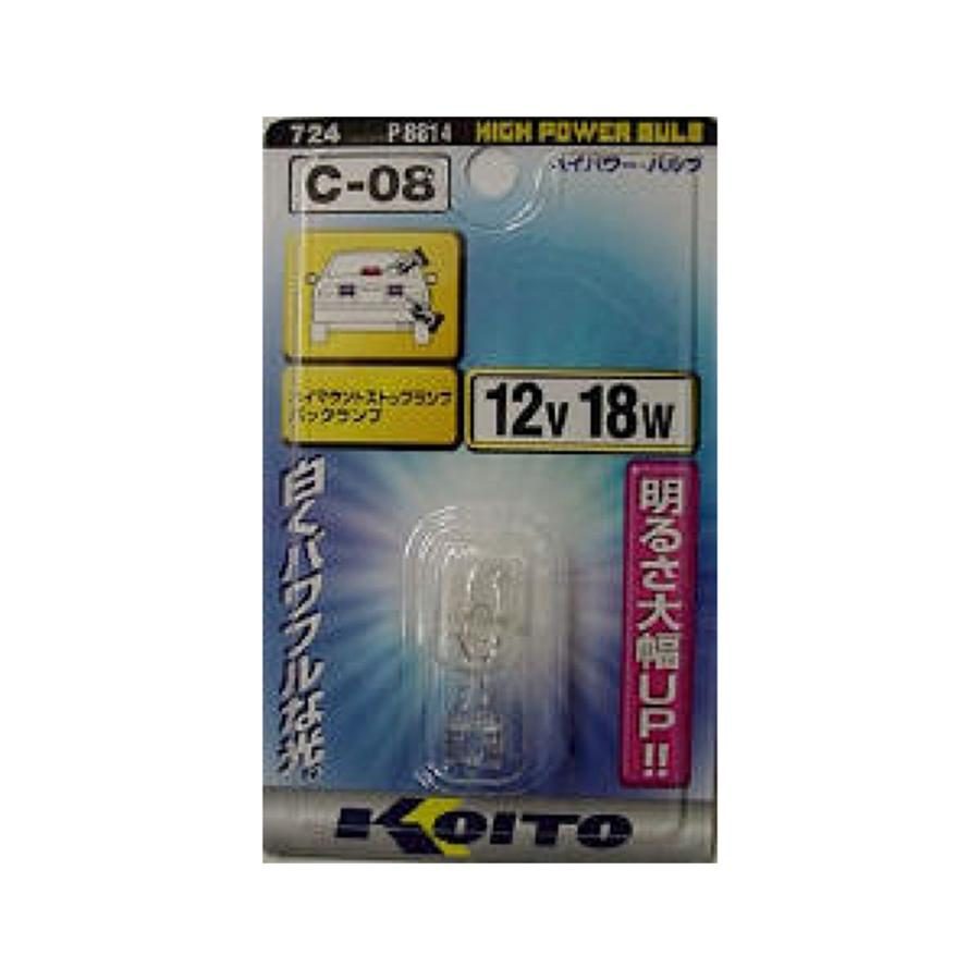 Cloud Zoom small image