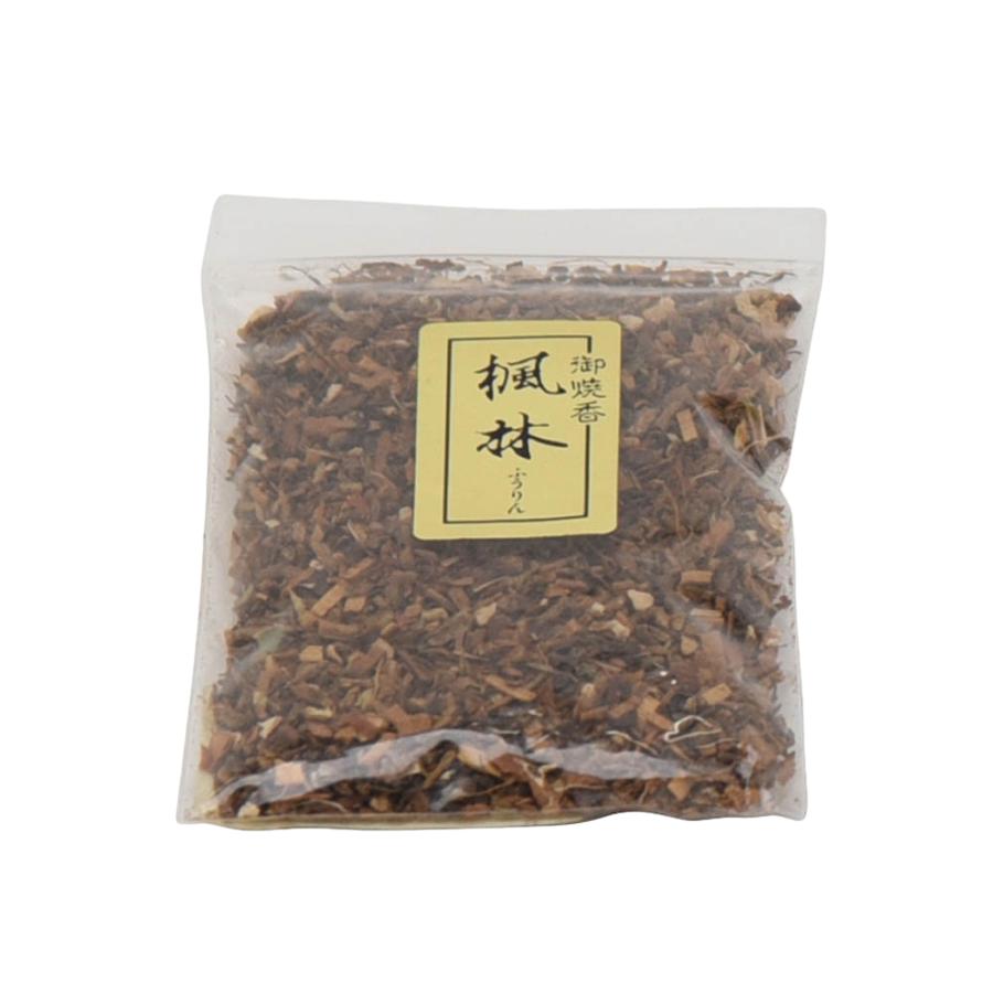 Cloud Zoom small image