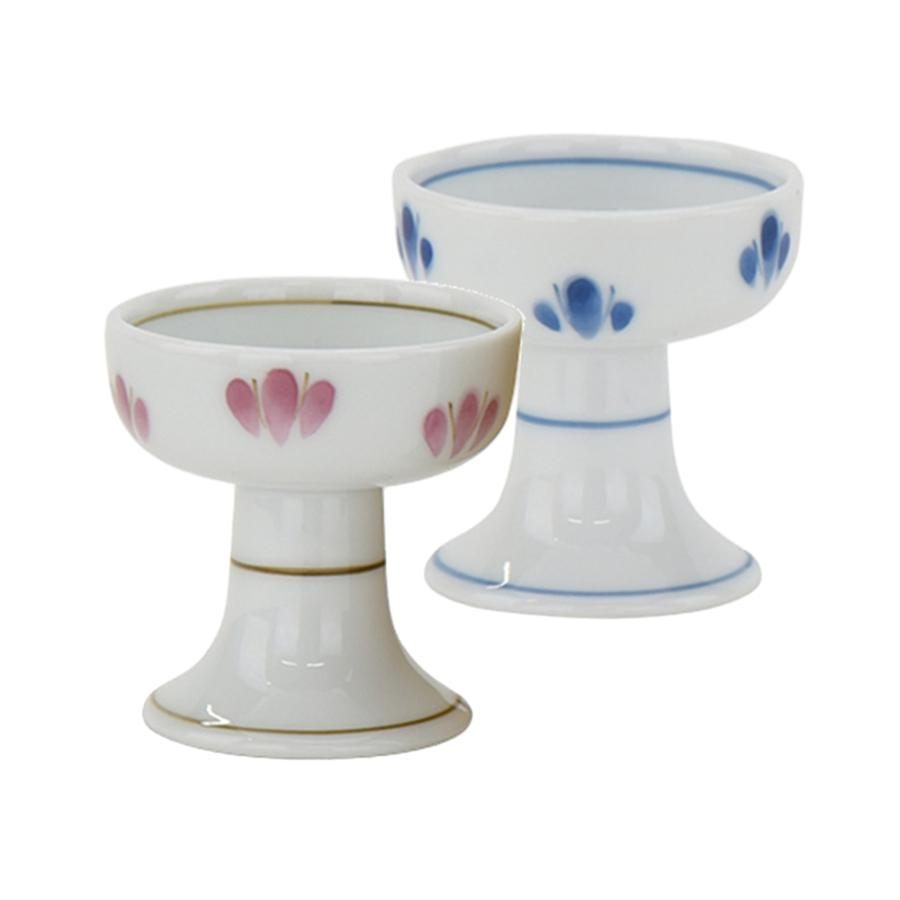 Cloud Zoom small image