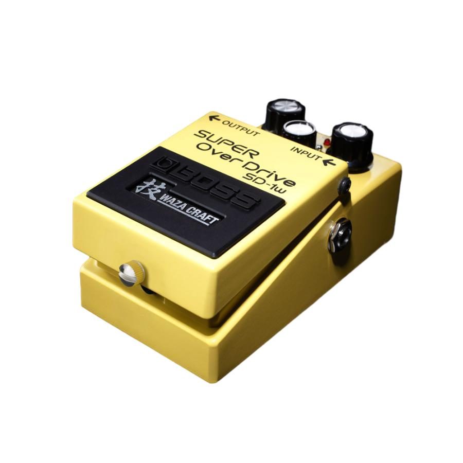 Cloud Zoom small image