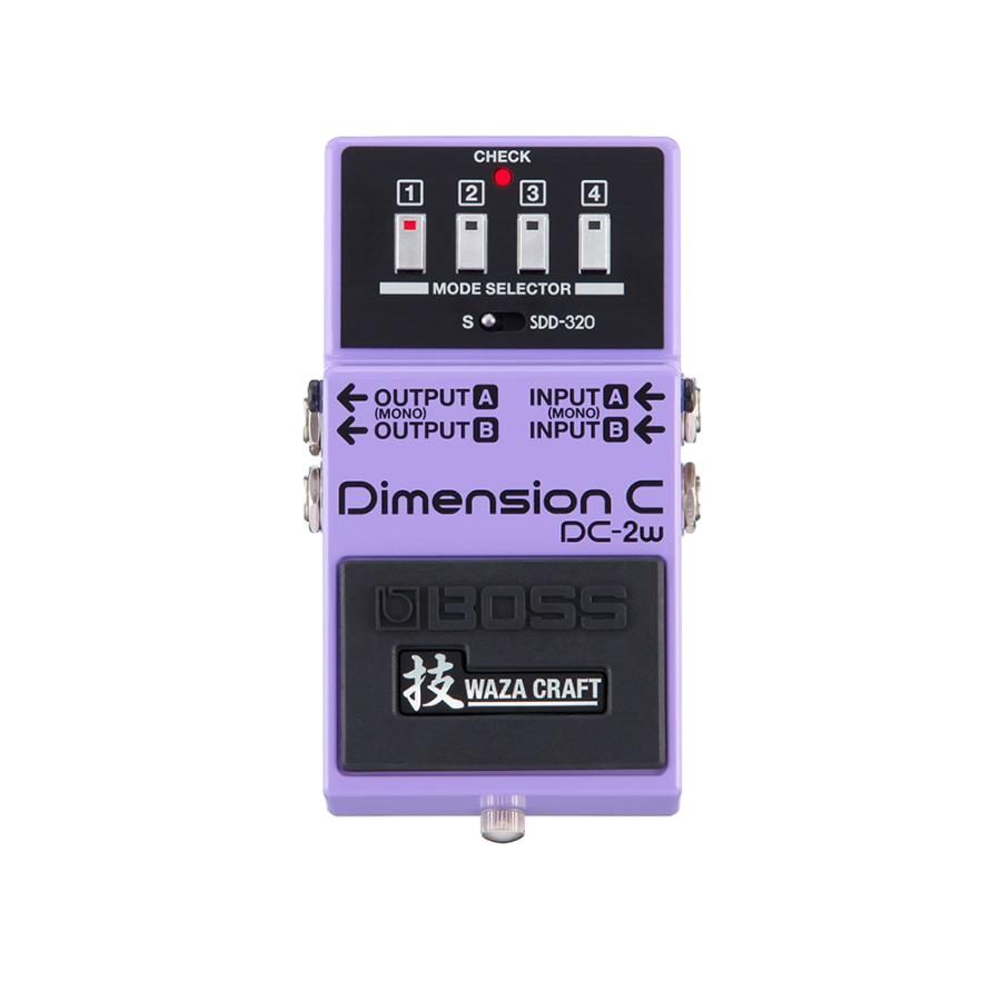 Cloud Zoom small image