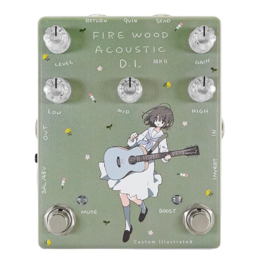 Cloud Zoom small image