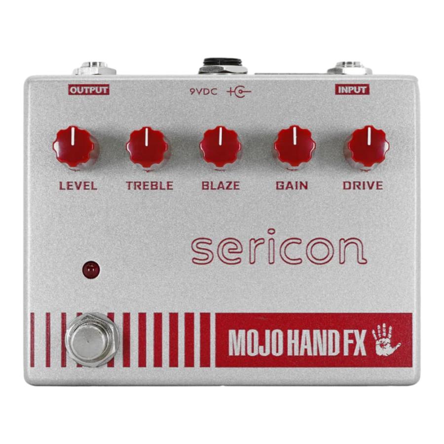 Cloud Zoom small image