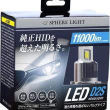 Sphere Light LED Headlight for...