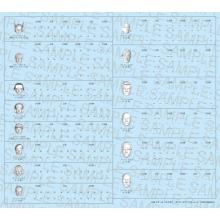 Kotobukiya Governor Decal Set ...