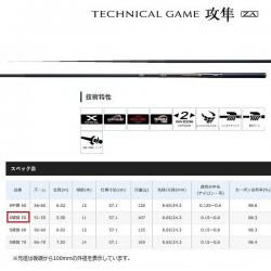 Shimano Technical Game Kousyun S Kocho 55Za