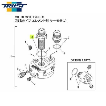 TRUST Oil Block Repair Part #2 Center Bolt 3/4 x 16UNF-AN8 (Oil Block TYPE-G (Moving Type, Element Side, No Thermostat))