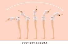 Kotobukiya (KOTOBUKIYA) Sosai Shojo Teien Dress-Up Body (L) Approximately 142mm in height 1/10 scale plastic model