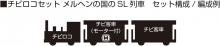 KATO N gauge Chibiroco set, Steam locomotive from the land of fairy tales, 10-503-2, model railway, steam locomotive