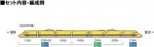 Tomytec (TOMYTEC) TOMIX N gauge JR 923-type Shinkansen electric track comprehensive test car Doctor Yellow Add-on set 98481 Railway model Train