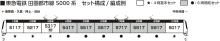 KATO N Gauge Tokyu Corporation Denentoshi Line 5000 Series 6-Car Add-On Set, Model Train, 10-1455