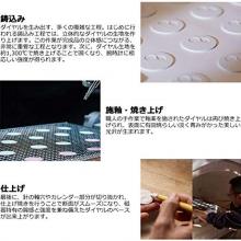 SEIKO PRESAGE Prestige line mechanical (automatic winding + manual winding)Men's type SARW049