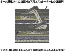 TOMIX N gauge multi overpass set 4074 diorama supplies