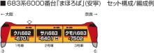 KATO 683 Series 6000 