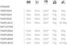 SHIMANO jigging rod 19 grappler type J spinning various