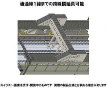 TOMIX N gauge multi overpass elevator set 4073 diorama supplies