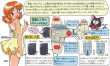 SWEET 1/144 Zero Fighter Type 11 1 box 2 planes