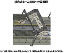 TOMIX N gauge multi overpass set 4074 diorama supplies