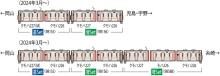 Tomytec TOMIX N gauge JR 227 500 series Urara 2-car extension set railway model train 98156