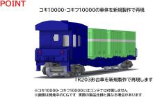 Tomytec TOMIX HO gauge JNR freight car Kokifu 10000 type 3-car load No container Railway model Freight car HO-746