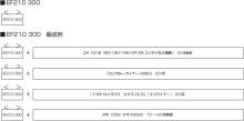 KATO EF210 300 Electric Locomotive 3092-1