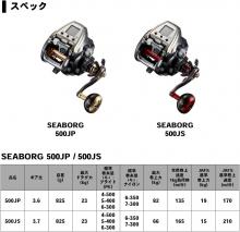 DAIWA Electric Reel Seaborg 500JP (Right Handle) 2019 Model