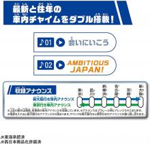 Takara Tomy Plarail Shinkansen 60th Anniversary Shinkansen N700S Double Chime Model Train Toy for ages 3 and up