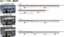 TOMYTEC TOMIX N Gauge JR 223 2000 Series First Run with Fall Prevention Hood, 4-Car Set, Model Train, 97632