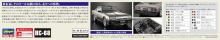 Hasegawa 1/24 Nissan Skyline 2000 Turbo Intercooler RS-X (R30) Late Model 1984 Plastic Model Kit HC68