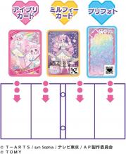 Álbum de cartas secreto de Aipri Secret Aipri Secret Friends∞