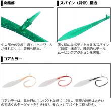 Daiwa Red Fang Nakai Noresole 12 inches