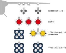 PLAMAX PX15 1/72 VF 1 Valkyrie Weapon Set, 1/72 scale assembly plastic model kit