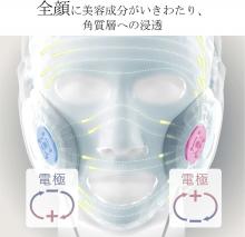 Panasonic mask type ion facial device ion boost gold tone EH-SM50-N
