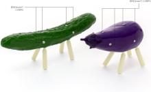 Syuto Seireiba Plastic Model Cucumber and Eggplant 1/1 Scale Assembled Plastic Model