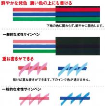 Mitubishi Aqueous Pen Posca Fine Character Round Core 7 Colors PC3M7C